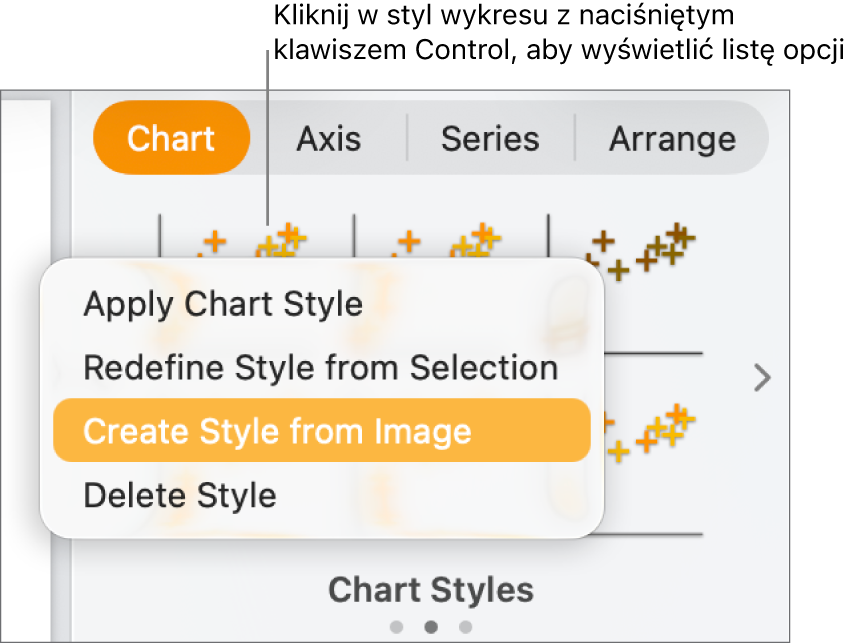Menu skrótów stylu wykresu.