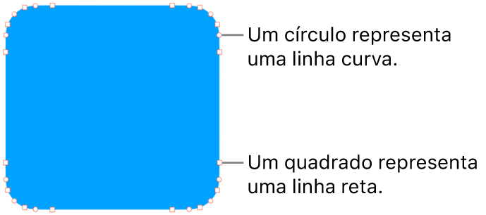 Uma forma com pontos editáveis.