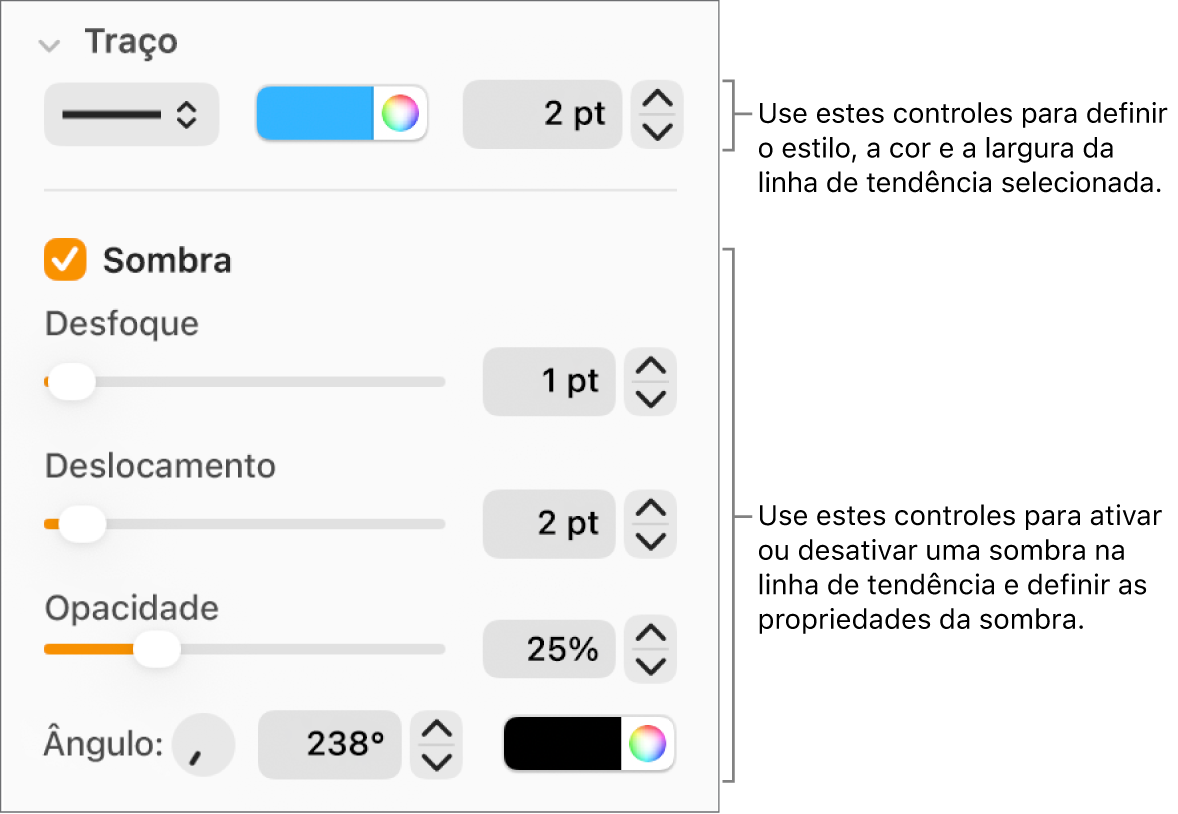 Controles da barra lateral para alterar a aparência de linhas de tendência.