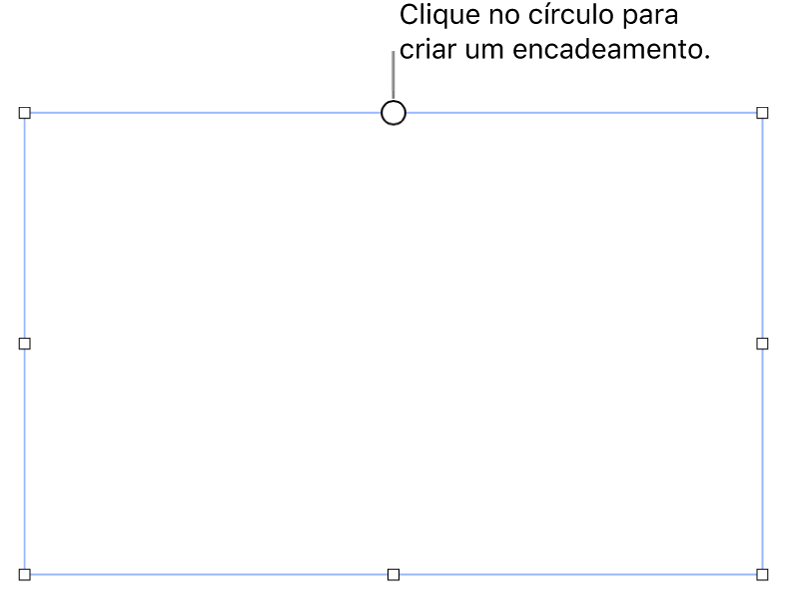 Uma caixa de texto vazia com um círculo branco no topo e puxadores de redimensionamento nos cantos, lados e na parte inferior.