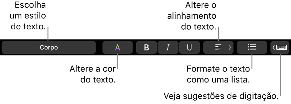 Touch Bar do MacBook Pro, com controles para escolher um estilo de texto, alterar a cor do texto, alterar o alinhamento do texto, formatar o texto como uma lista e mostrar sugestões de digitação.