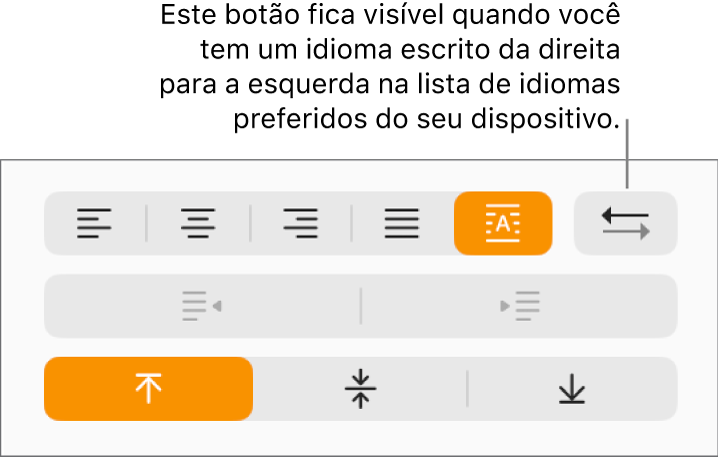 O botão de direção do parágrafo ao lado dos botões de alinhamento de parágrafo.
