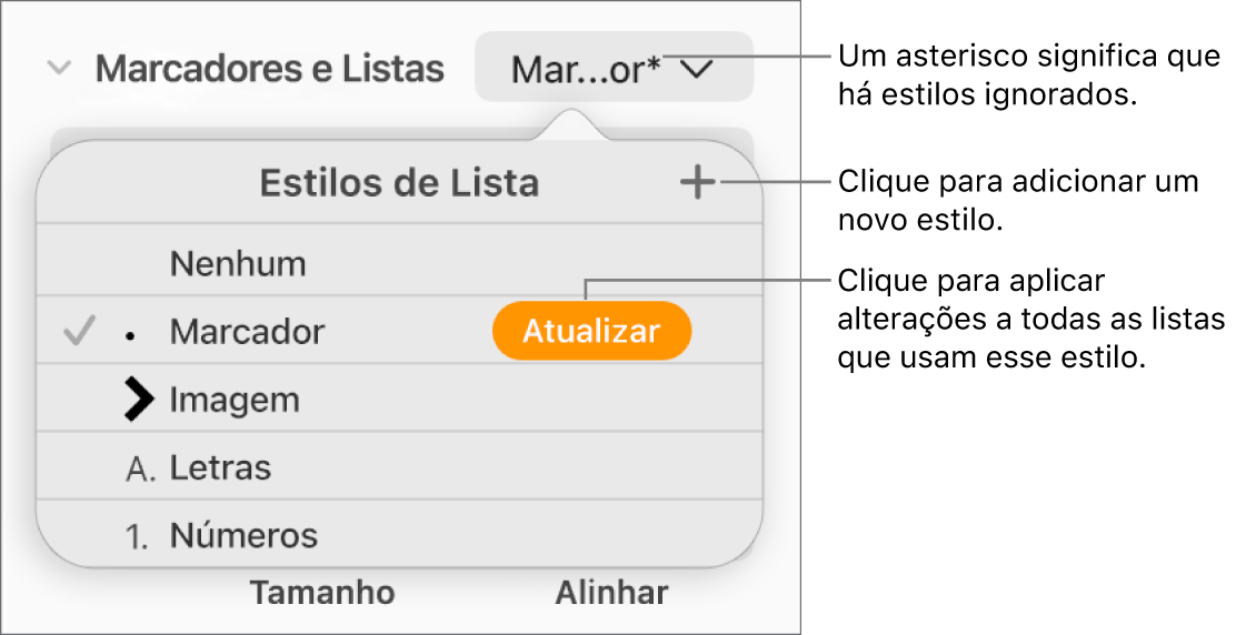 Menu Estilos de Lista com um asterisco que indica uma substituição, chamadas para o botão Novo Estilo e um submenu de opções para gerenciamento de estilos.