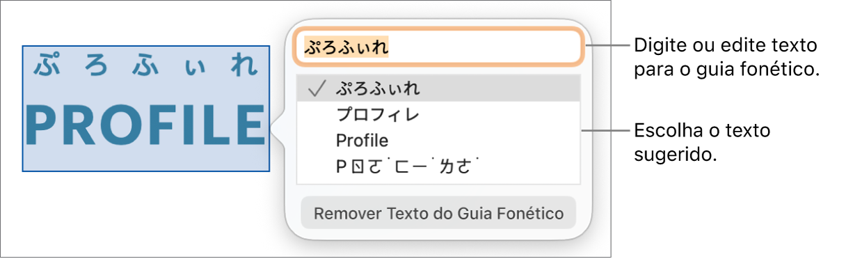 O guia fonético de uma palavra, com chamadas para o campo de texto e sugestão de texto.