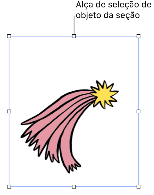 Objeto com puxadores de seleção.