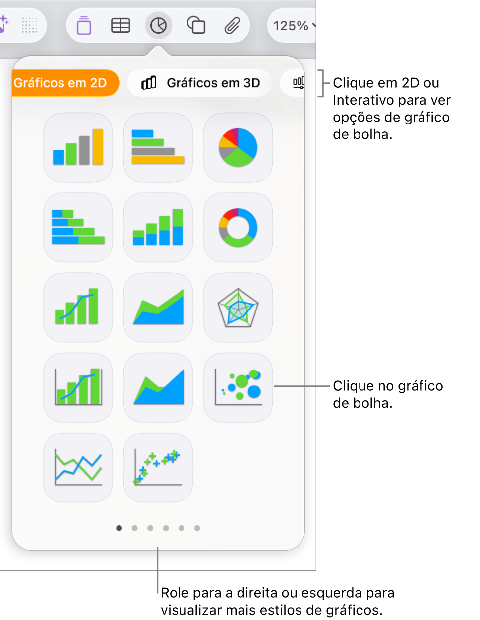 Menu Adicionar gráficos mostrando gráficos interativos, com chamada para uma opção de gráfico de bolha.