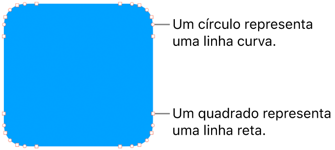 Uma forma com pontos editáveis.