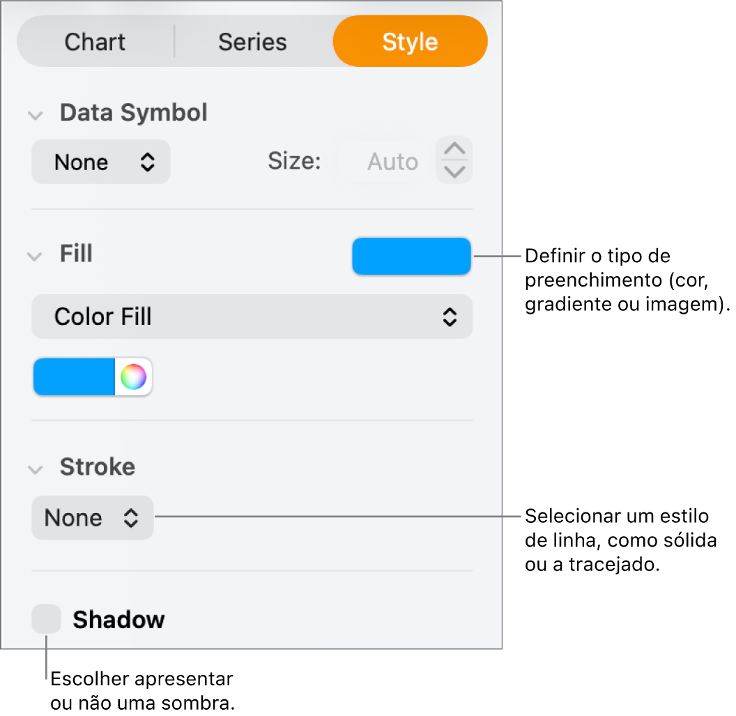 Controlos para alterar a aparência da série de dados.