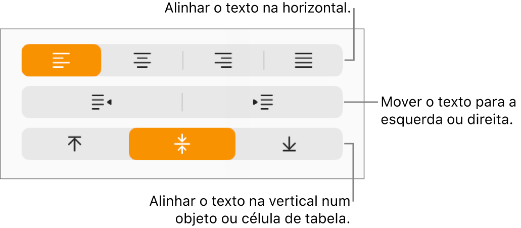 A secção "Alinhamento” do inspetor de formatação com botões para alinhar o texto vertical e horizontalmente, e botões para mover o texto para a esquerda e para a direita.