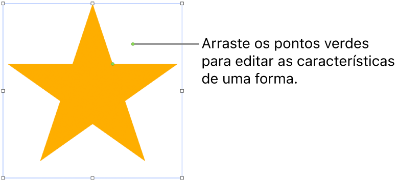 Uma forma com puxadores de seleção.