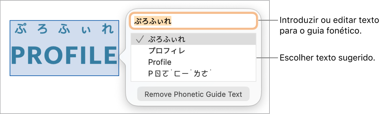 O guia fonético aberto para uma palavra, com referências ao campo de texto e texto sugerido.