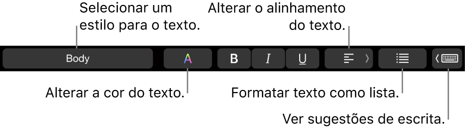 A Touch Bar do MacBook Pro com controlos para escolher um estilo de texto, alterar a cor do texto, alterar o alinhamento do texto, formatar o texto como uma lista e mostrar sugestões de escrita.