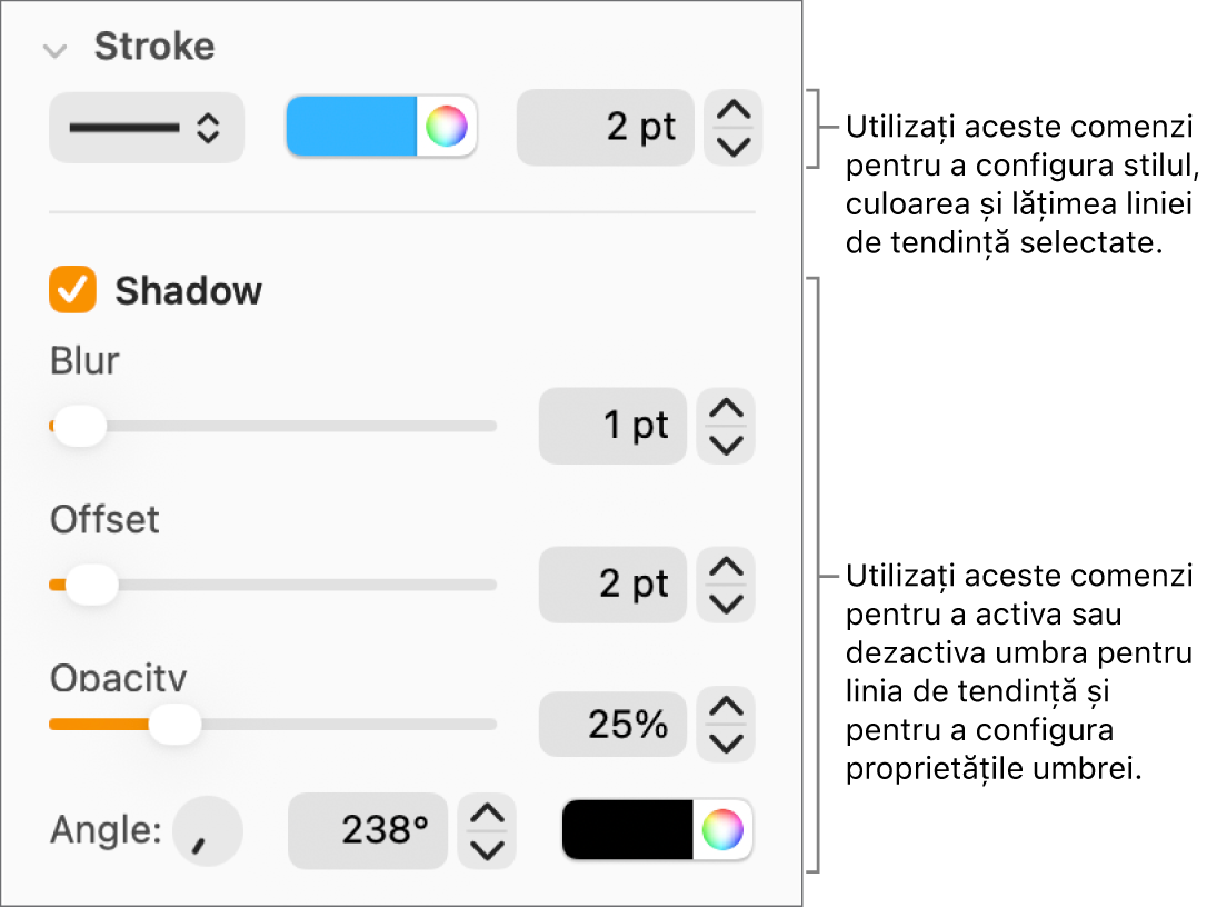 Comenzile din bara laterală pentru modificarea aspectului liniilor de tendință.