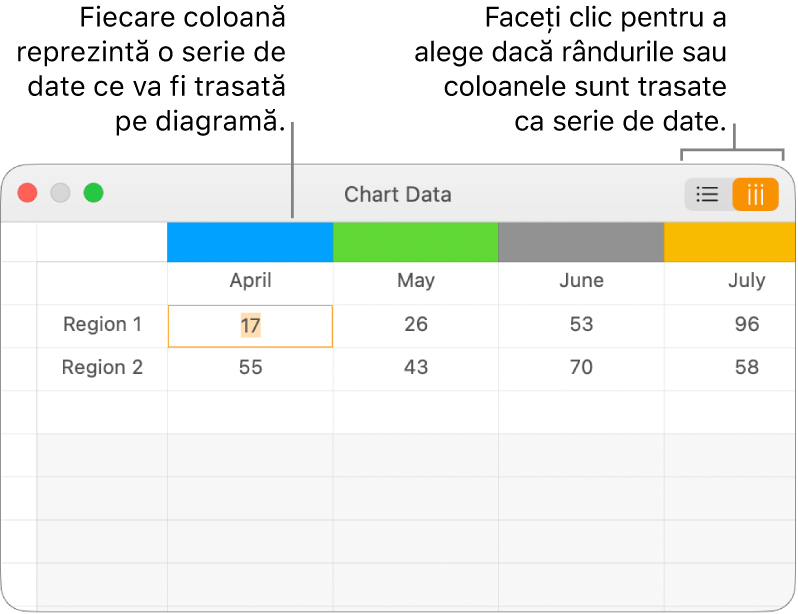 Editorul de date pentru diagramă afișând seriile de date reprezentate în coloane.