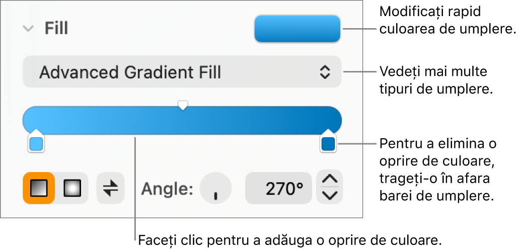 Comenzi pentru umplerea cu culori a obiectelor.
