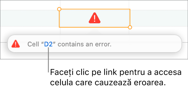 Un link către eroarea celulei.