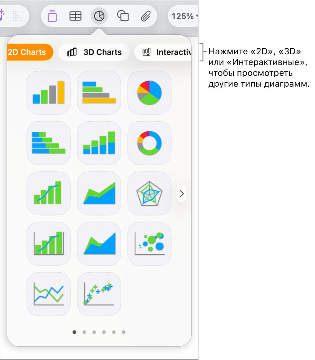 Меню добавления диаграммы.