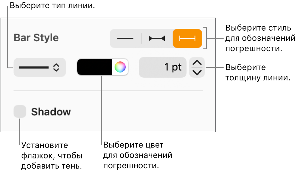 Элементы управления стилем погрешностей.