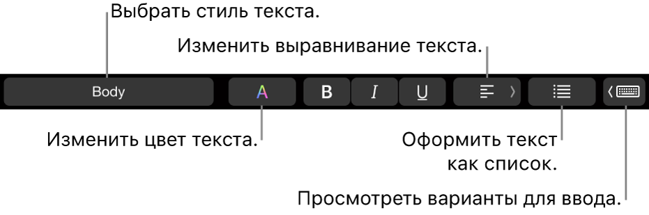 Панель Touch Bar на MacBook Pro. Отображаются элементы управления для выбора стиля текста, изменения цвета текста, изменения выравнивания текста, форматирования текста в виде списка и отображения подсказок при вводе.