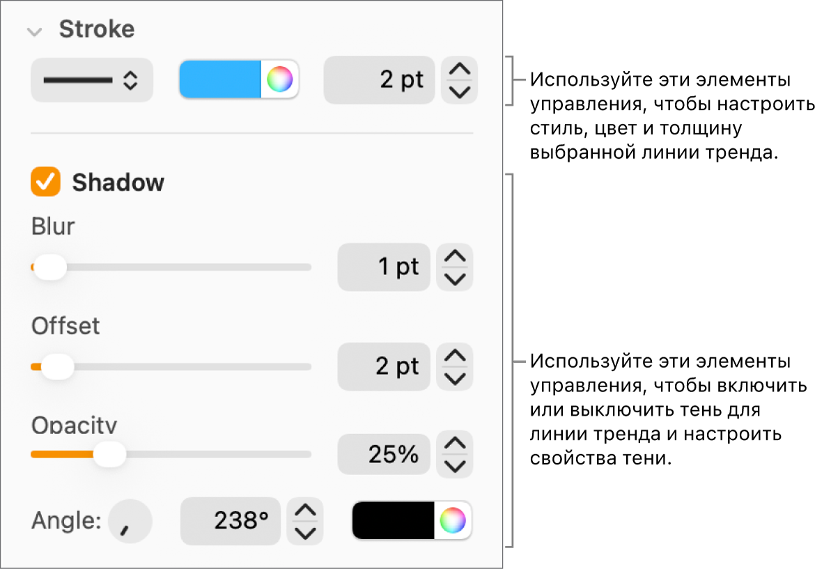 Элементы управления в боковом меню для изменения внешнего вида линий тренда.
