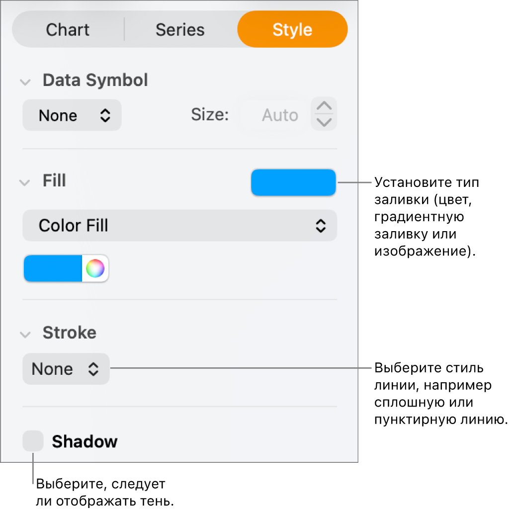 Элементы управления для изменения внешнего вида серии данных.