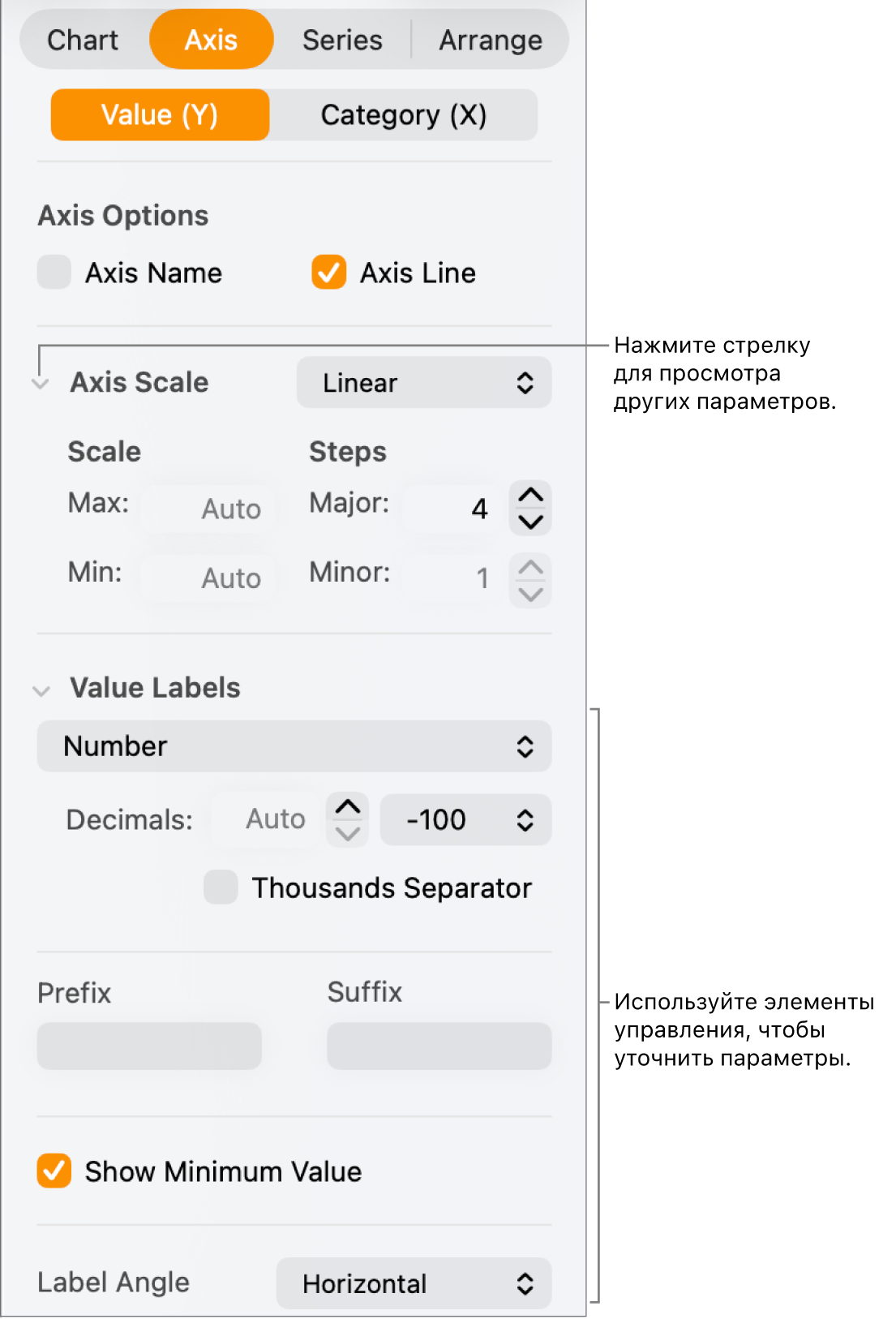 Элементы управления для форматирования делений на осях диаграммы.