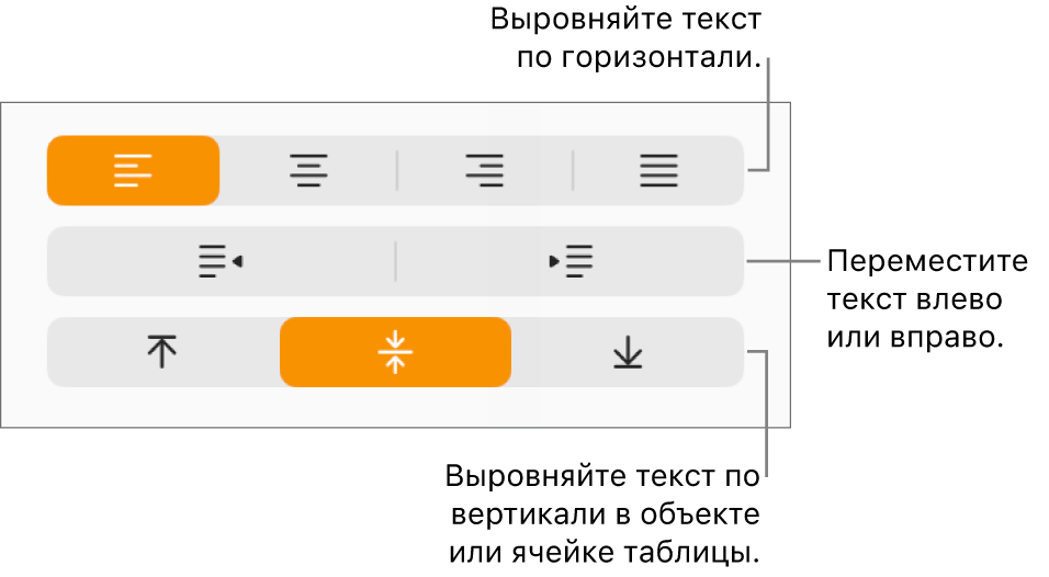 Раздел «Выравнивание» с вынесенными кнопками для выравнивания текста и установки интервалов.