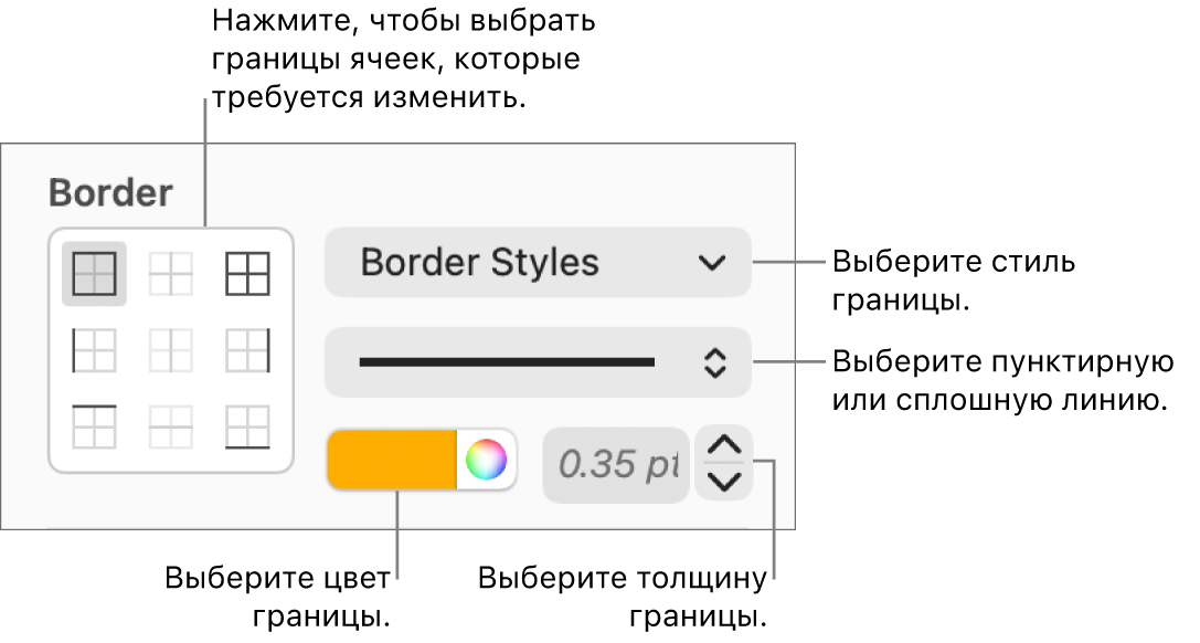 Элементы управления для выбора стиля границ ячеек.