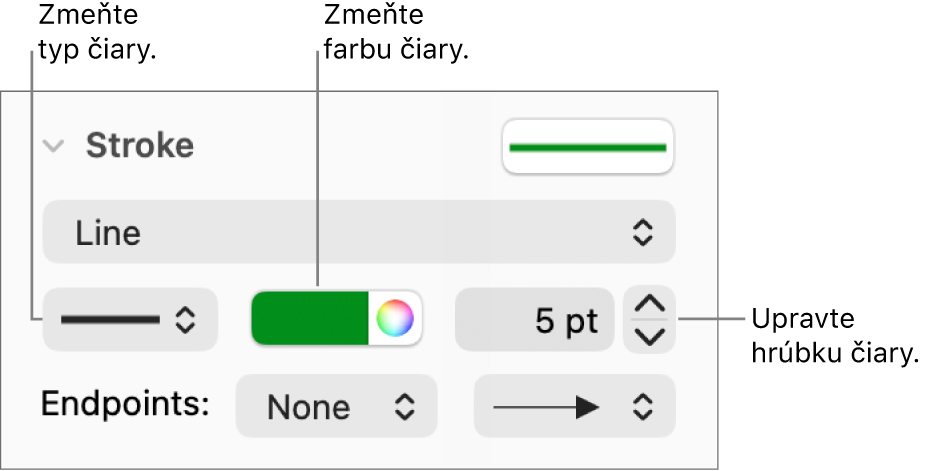 Ovládacie prvky ťahu pre nastavenie koncových bodov, hrúbky čiary a farby.