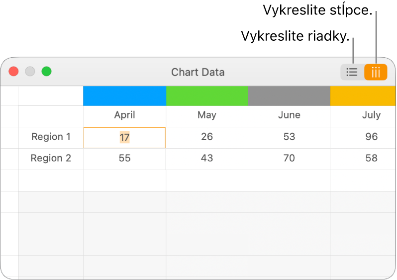 Editor údajov grafu zobrazujúci spôsob vykreslenia série údajov.