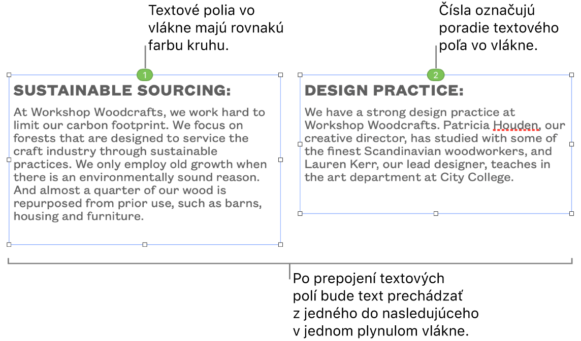 Dve textové polia s modrými kruhmi v hornej časti a číslami 1 a 2 v kruhoch.