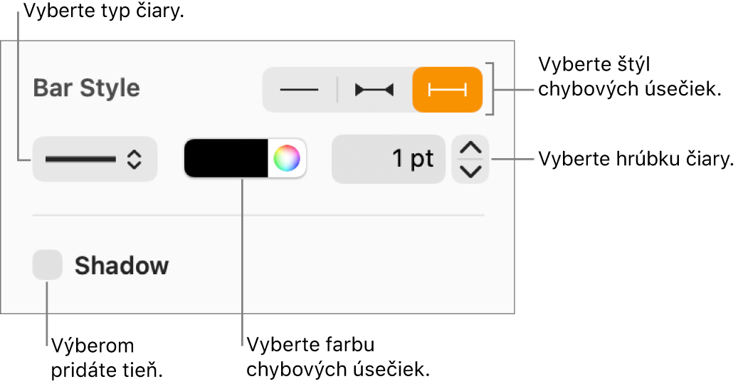 Ovládacie prvky na úpravu štýlu chybových úsečiek.