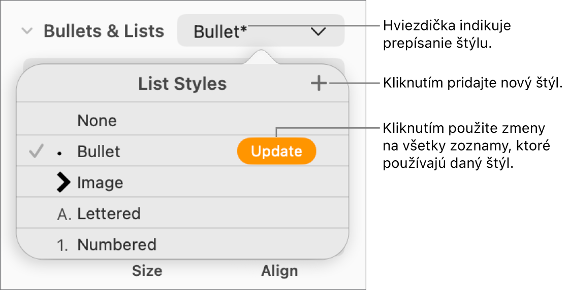 Vyskakovacie menu Štýly zoznamu s hviezdičkou označujúcou prepísanie a textovými bublinami na tlačidle Nový štýl a submenu možností na správu štýlov.