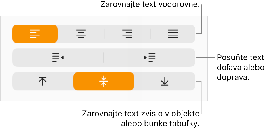 Časť Zarovnanie v inšpektorovi formátov s tlačidlami zarovnania textu vodorovne a zvislo a s tlačidlami na presun textu doľava alebo doprava.