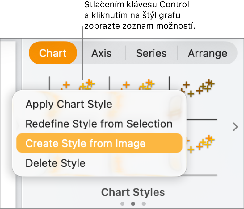 Menu skratiek štýlu grafu.