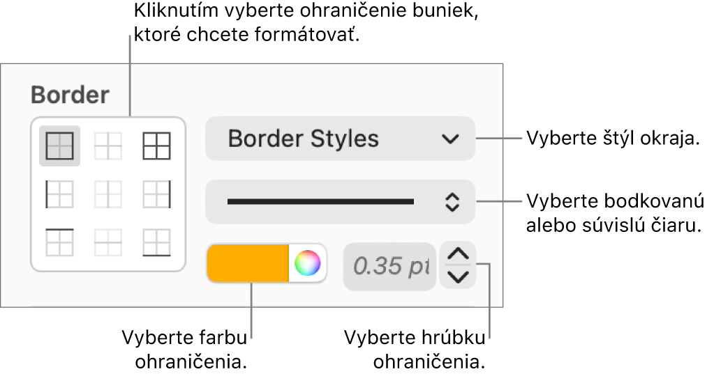 Ovládacie prvky pre štýl okrajov buniek.