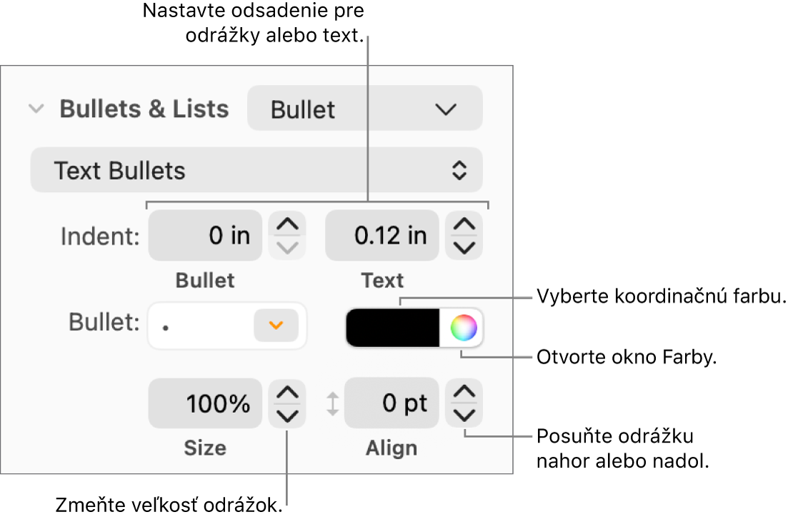 Časť Odrážky a zoznamy s bublinami popisujúcimi ovládacie prvky pre odsadenie odrážky a textu, farbu odrážky, veľkosť odrážky a zarovnanie.