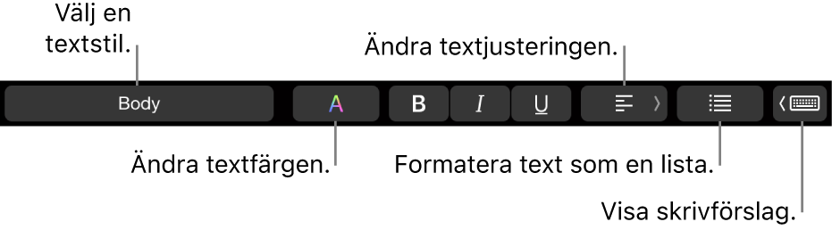 Touch Bar på MacBook Pro med reglage för att ändra textstil, textfärg och textjusteringen, för att formatera text som en lista och för att visa skrivförslag.