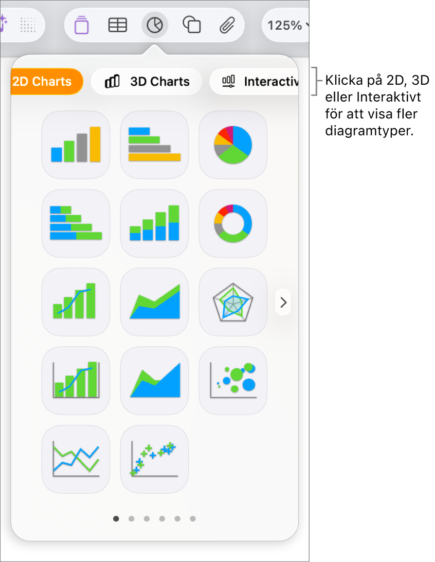 Menyn för att lägga till diagram.
