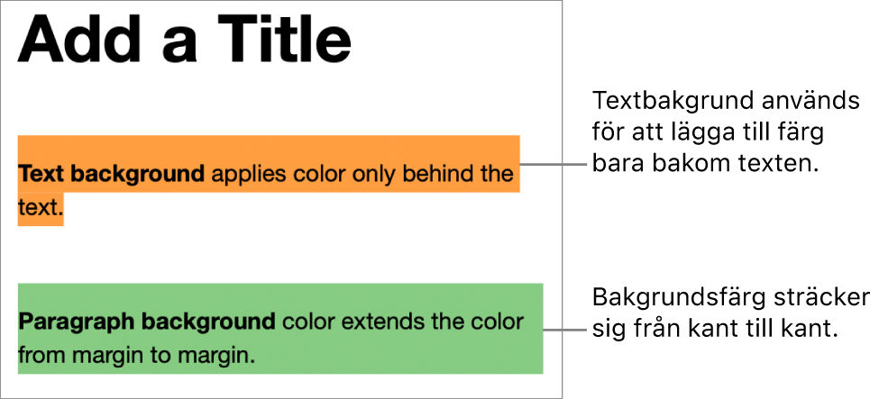 Ett stycke med färg bakom bara texten och ett annat stycke med färg bakom hela stycket, från kant till kant i ett block.