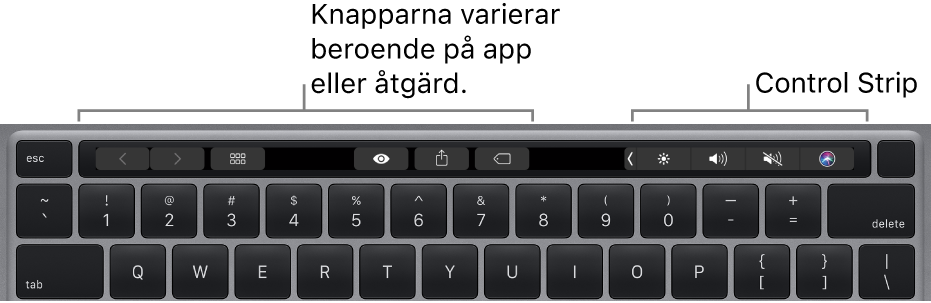 Ett tangentbord med Touch Bar ovanför de numeriska tangenterna. Knappar för textändring finns till vänster och i mitten. Control Strip till höger innehåller systemreglage för ljusstyrka, volym och Siri.