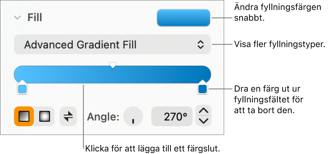 Reglage för att fylla objekt med färger.