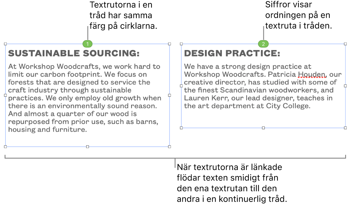 Två textrutor med blå cirklar högst upp och siffrorna 1 och 2 i cirklarna.