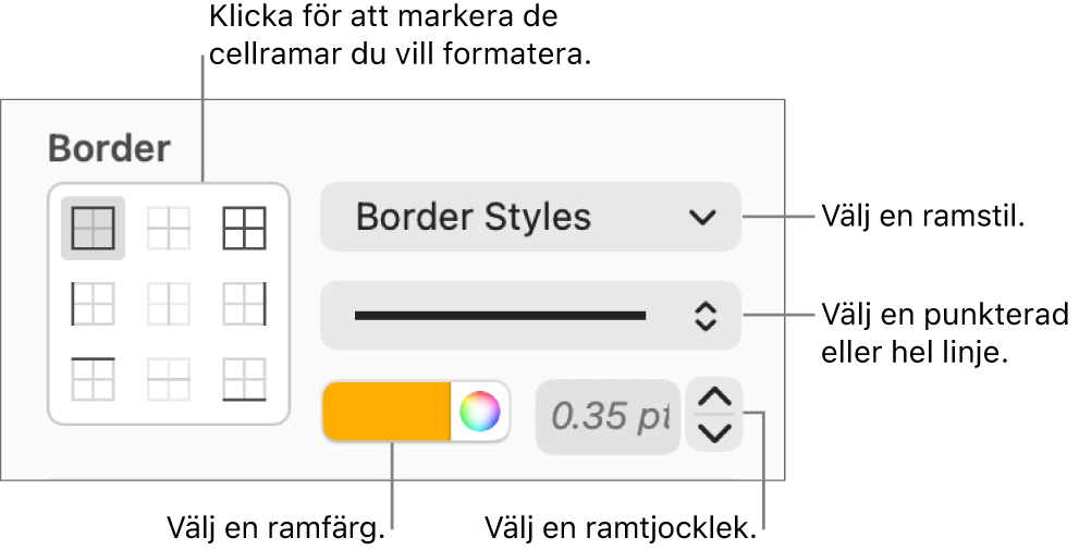 Reglage för cellramsstilar.