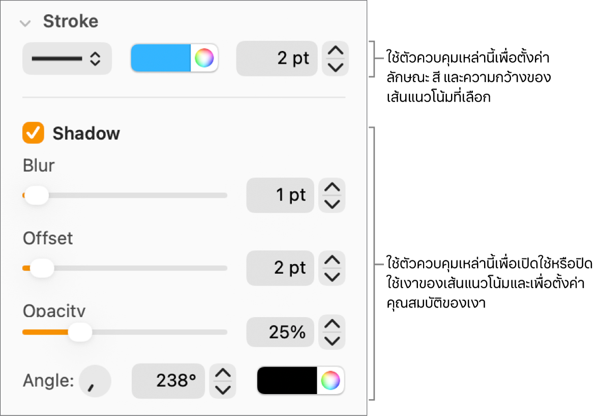 ตัวควบคุมในแถบด้านข้างสำหรับเปลี่ยนรูปลักษณ์ของเส้นแนวโน้ม