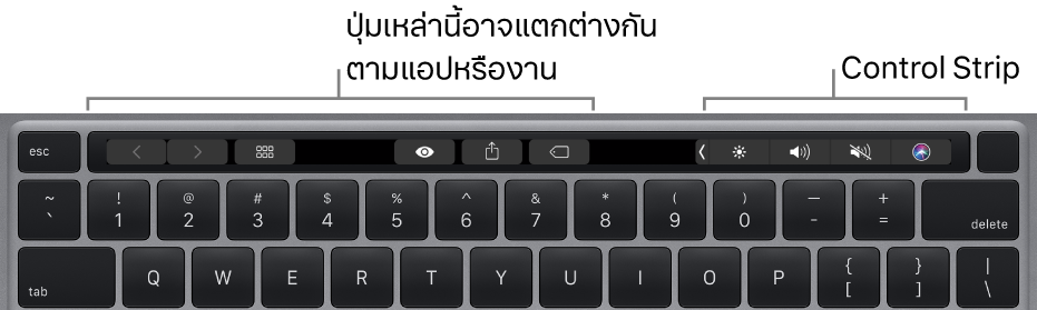 แป้นพิมพ์ที่มี Touch Bar อยู่เหนือแป้นตัวเลข ปุ่มสำหรับแก้ไขข้อความจะอยู่ด้านซ้ายและตรงกลาง แถบควบคุมด้านขวามีตัวควบคุมระบบสำหรับความสว่าง ระดับเสียง และ Siri