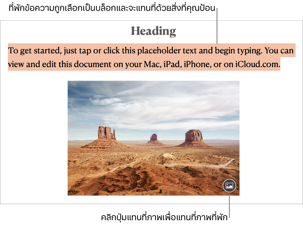 ข้อความในช่องพักและภาพในช่องพัก
