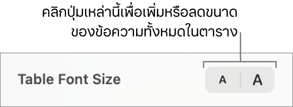 ตัวควบคุมสำหรับเปลี่ยนขนาดของข้อความทั้งหมดในตาราง