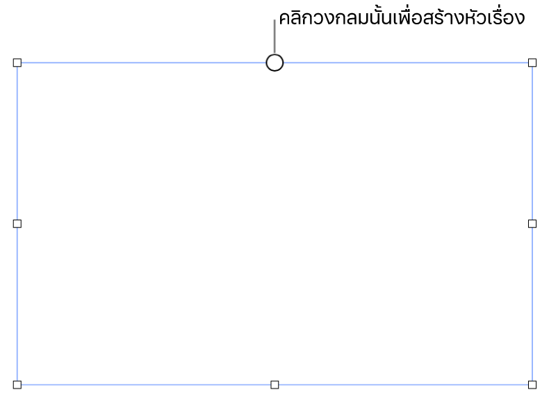 กล่องข้อความที่ว่างเปล่าที่มีวงกลมสีขาวอยู่ที่ด้านบนสุดและขอบจับปรับขนาดอยู่ที่มุมต่างๆ ด้านต่างๆ และด้านล่างสุด