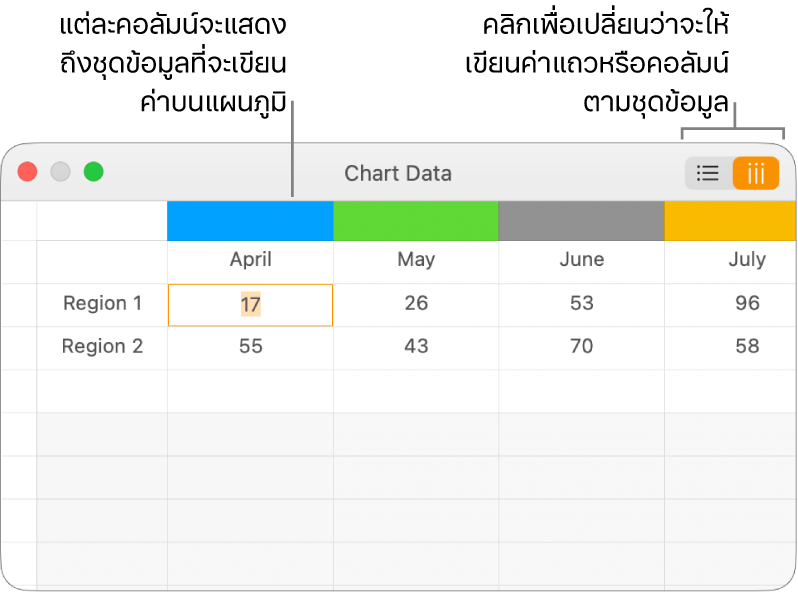 ตัวแก้ไขข้อมูลแผนภูมิที่แสดงชุดข้อมูลที่เขียนค่าเป็นคอลัมน์